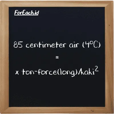 Contoh konversi centimeter air (4<sup>o</sup>C) ke ton-force(long)/kaki<sup>2</sup> (cmH2O ke LT f/ft<sup>2</sup>)
